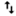 Two small arrows: One pointing up and one pointing down. Together, they create the icon to select if you want to reorder accounts.